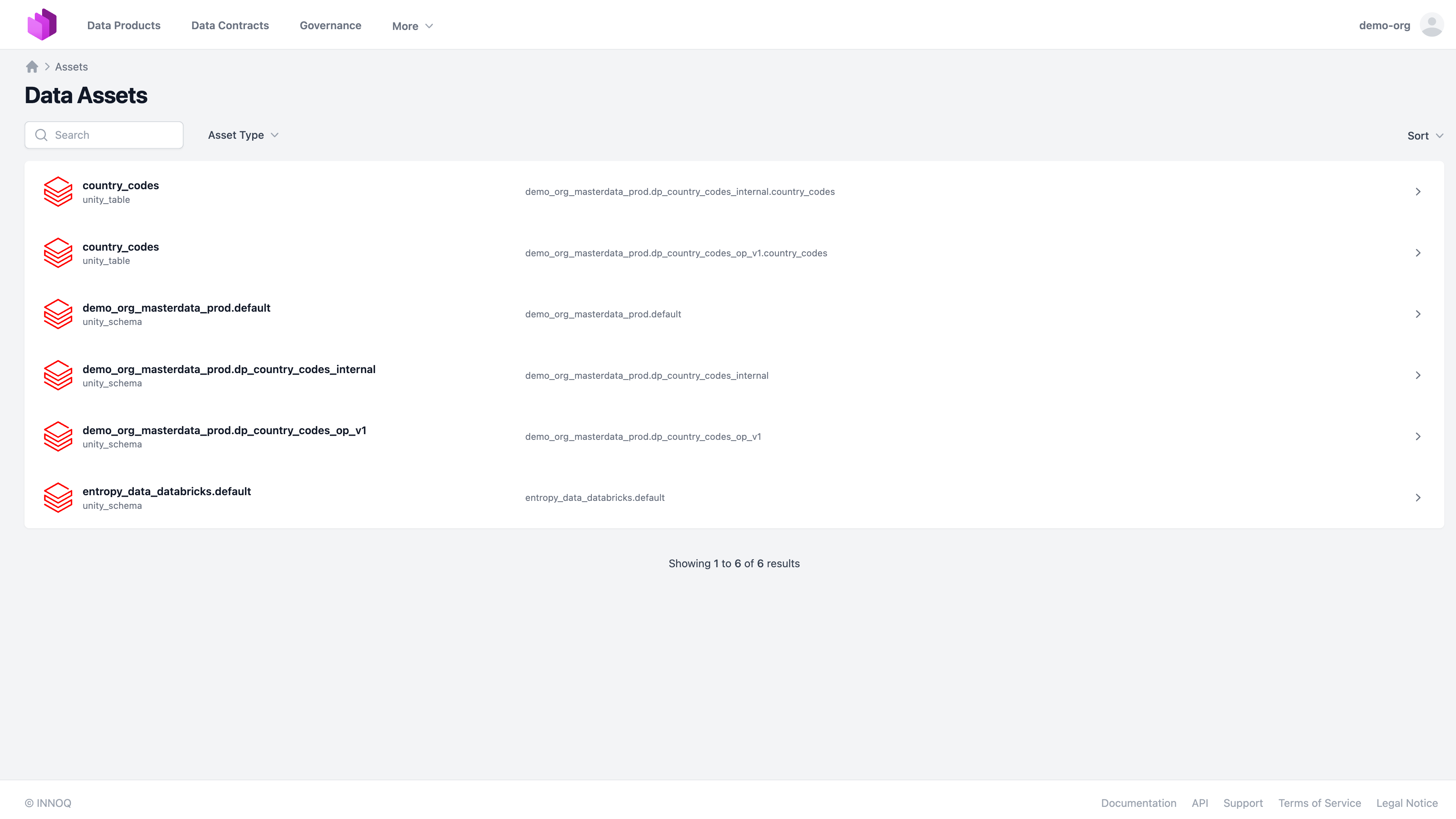 List of Assets in Data Mesh Manager